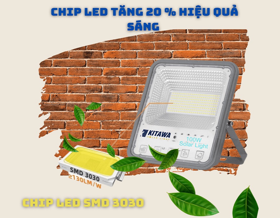 100-chip-led-min-2432ba29-36e1-49f4-a646-9042cc075a50