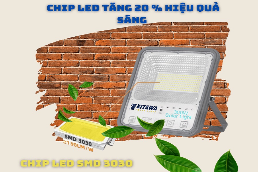 100-chip-led-min-57f9cc67-8512-4b3f-a0a4-da11f952200d